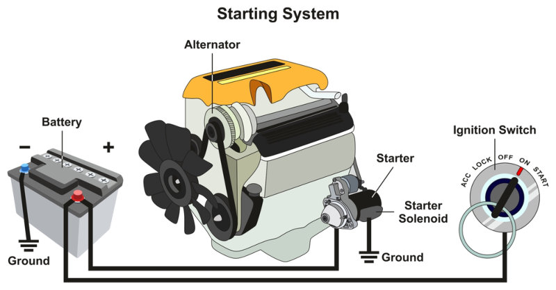 sealing Image