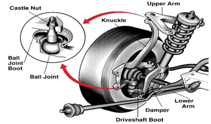 sealing Image